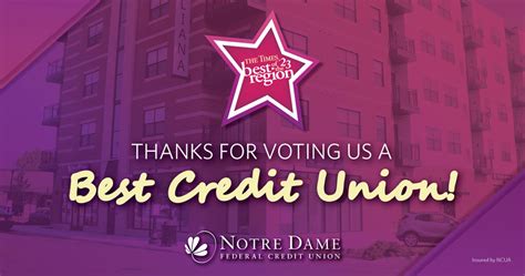 notre dame credit union rates.